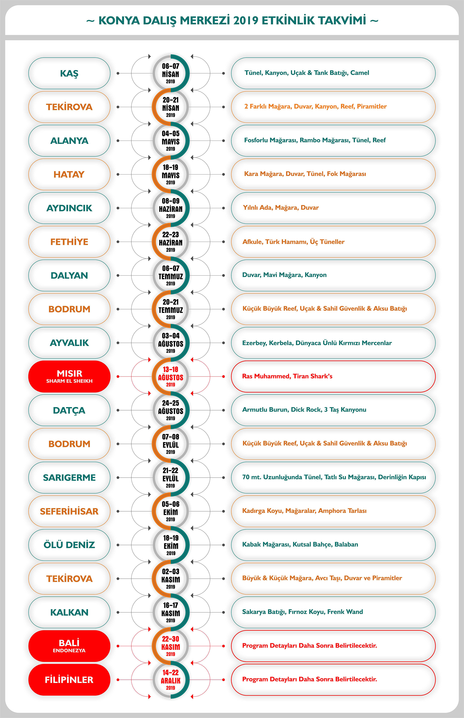 Konya Dalış Merkezi 2019 Etkinlik Takvimi